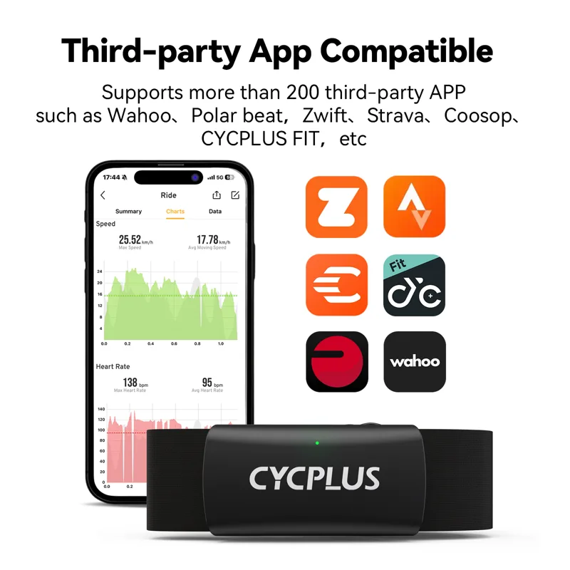 CYCPLUS H2 Heart Rate Monitor  - Body Jewelry Harness recension och pris