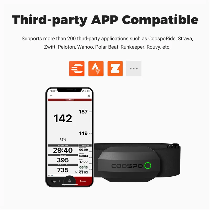 COOSPO H808S Heart Rate Sensor - Body Jewelry Harness recension och pris